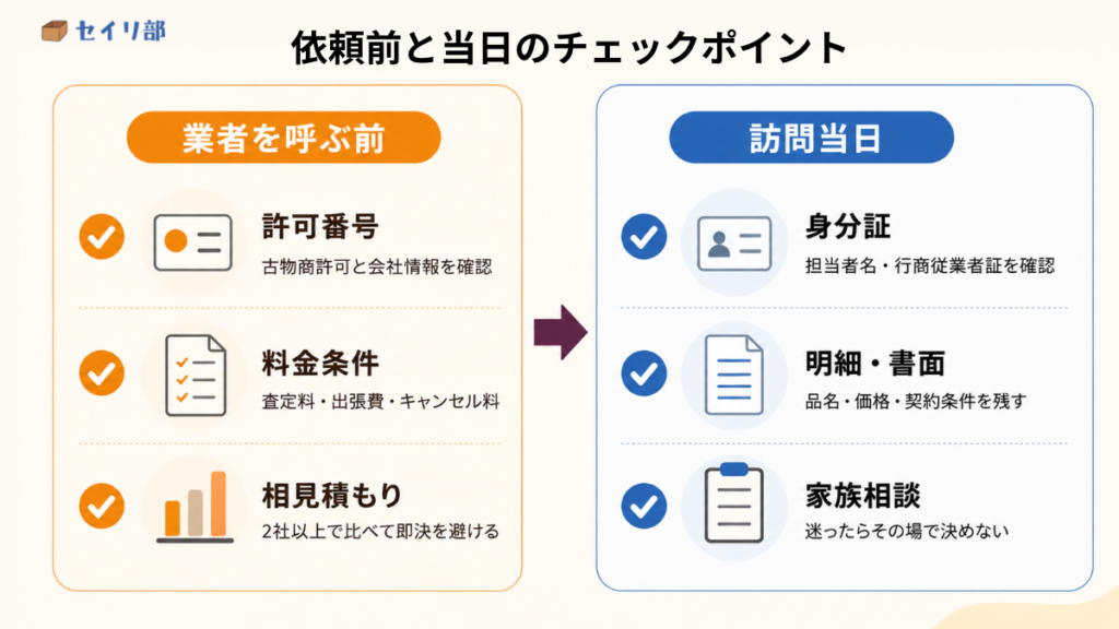不用品買取の安全な業者を見分けるチェックリスト