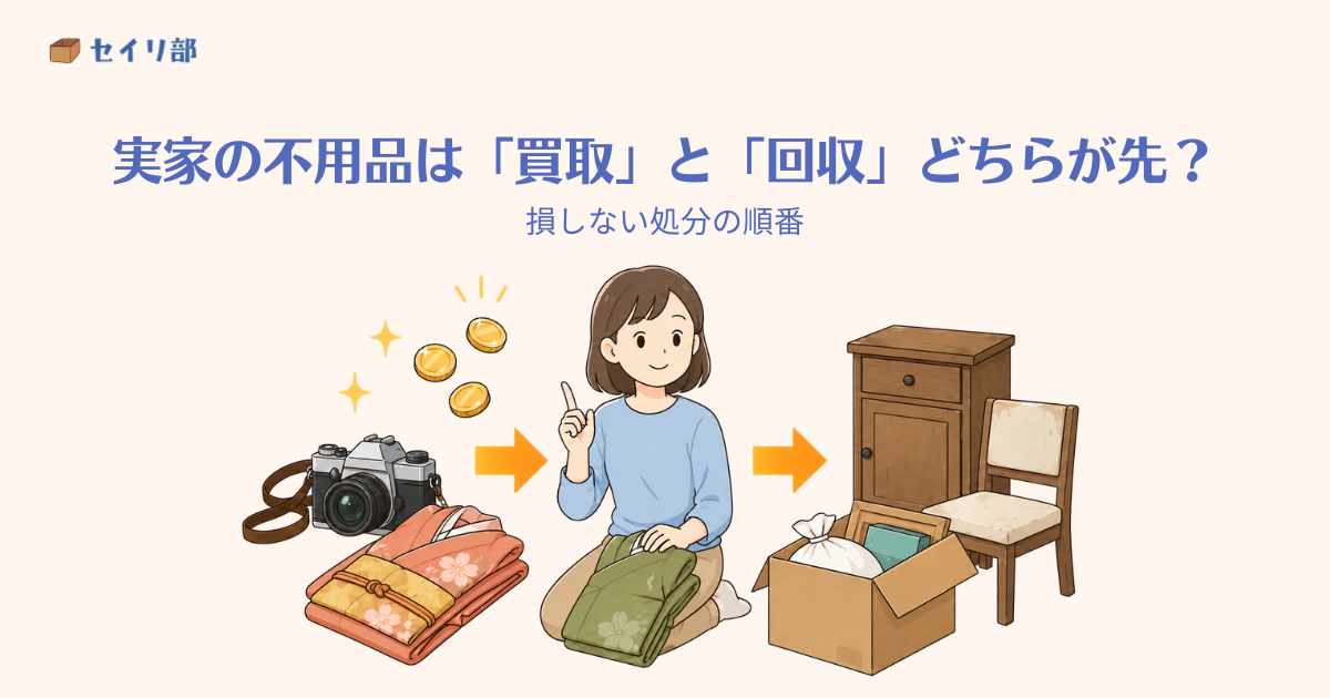 買取と回収の正しい順番を示すイラスト