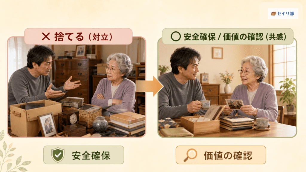 親が納得する角が立たない言い換え術